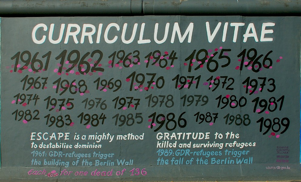 Susanne Kunjappu-Jellinek, Curriculum Vitae, 2009 © Stiftung Berliner Mauer, Foto: Günther Schaefer